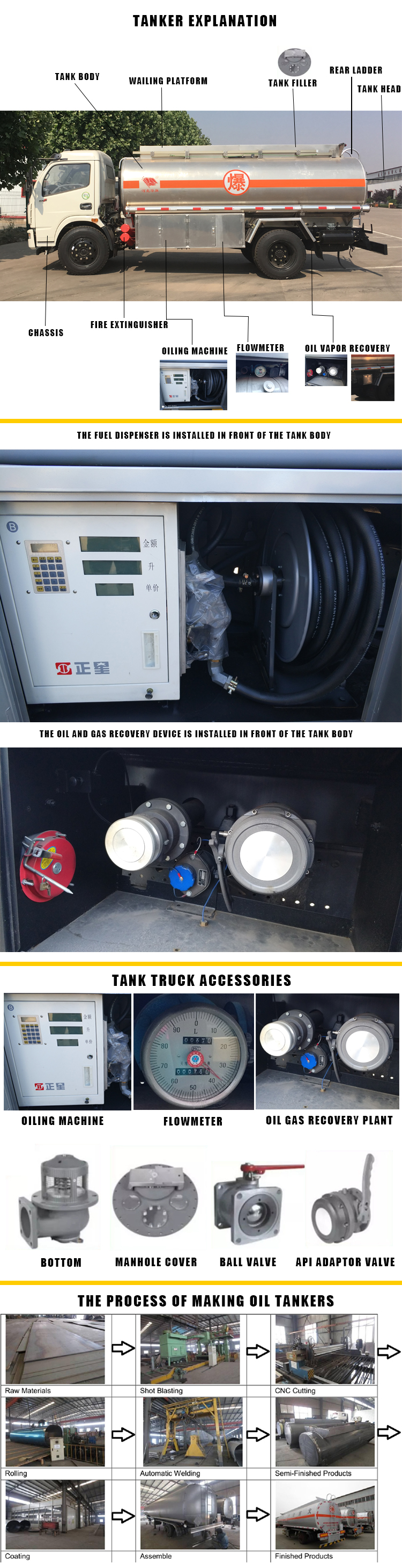 Hot Sale Water tank Fuel tank Truck Capacity